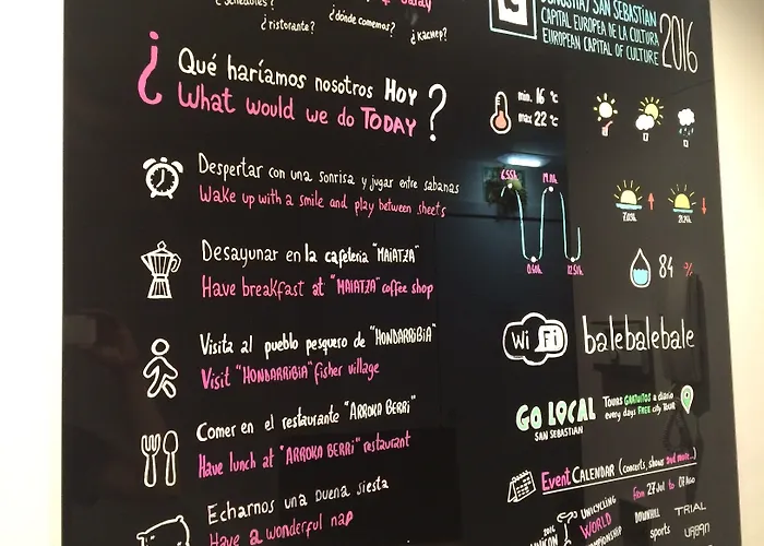 Boulevard Roomss Hotel apartamentowy 2*